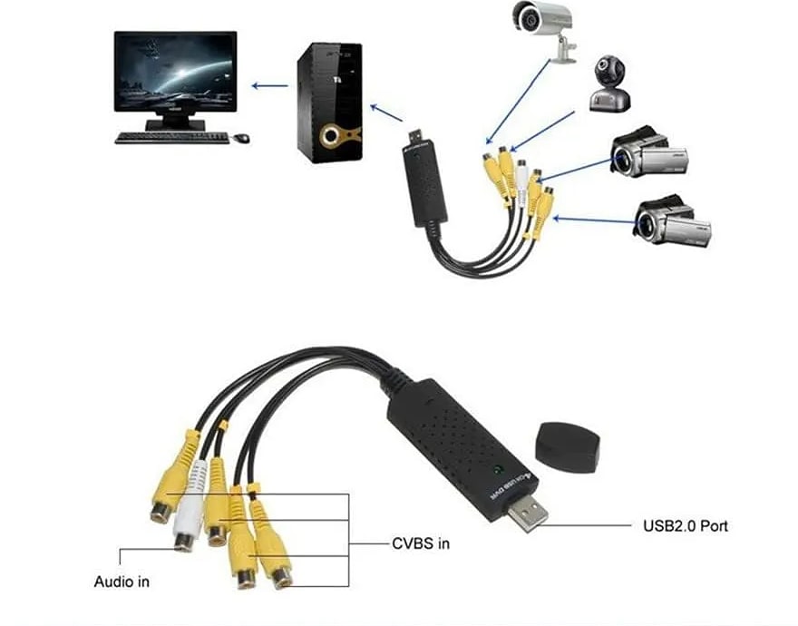 WiredCom® 4 Channel USB DVR Video Audio Capture Adapter