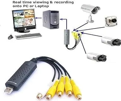 WiredCom® 4 Channel USB DVR Video Audio Capture Adapter