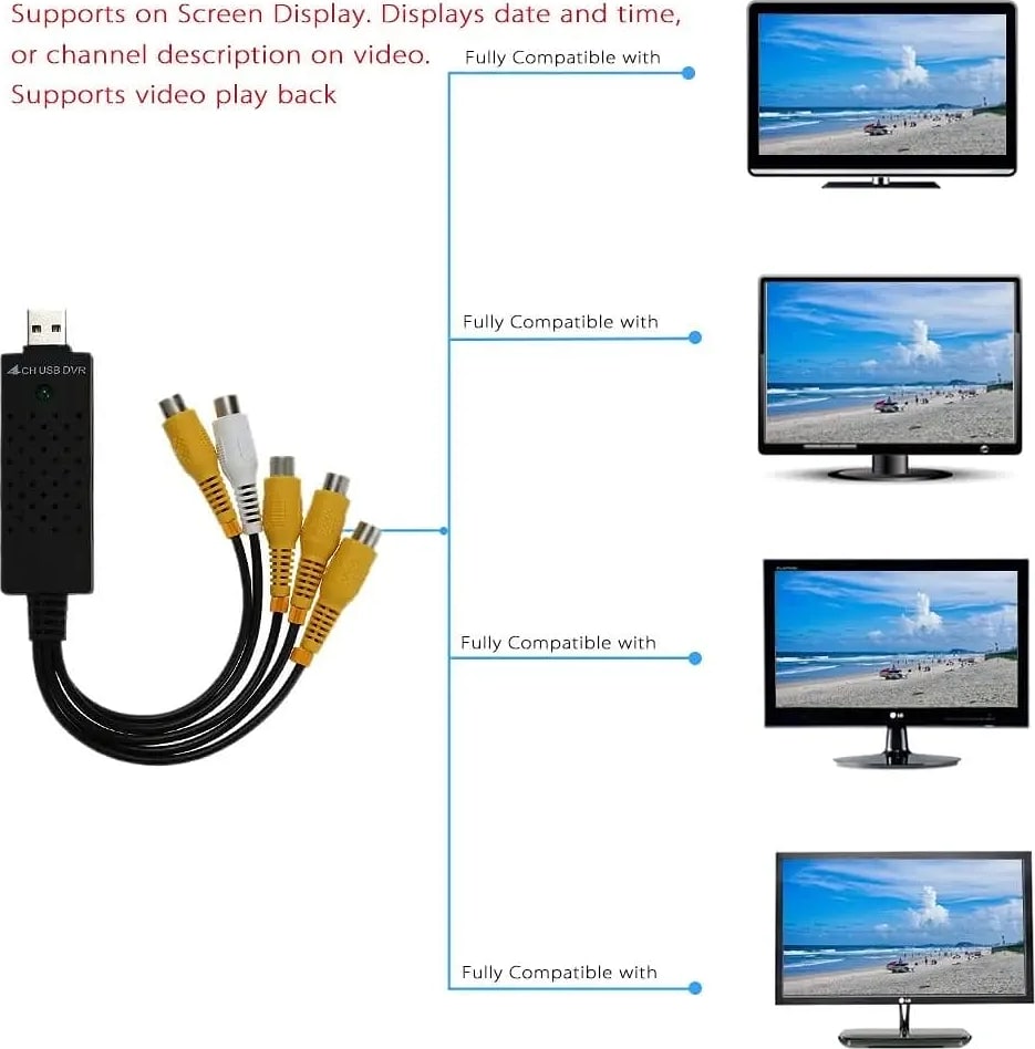 WiredCom® 4 Channel USB DVR Video Audio Capture Adapter