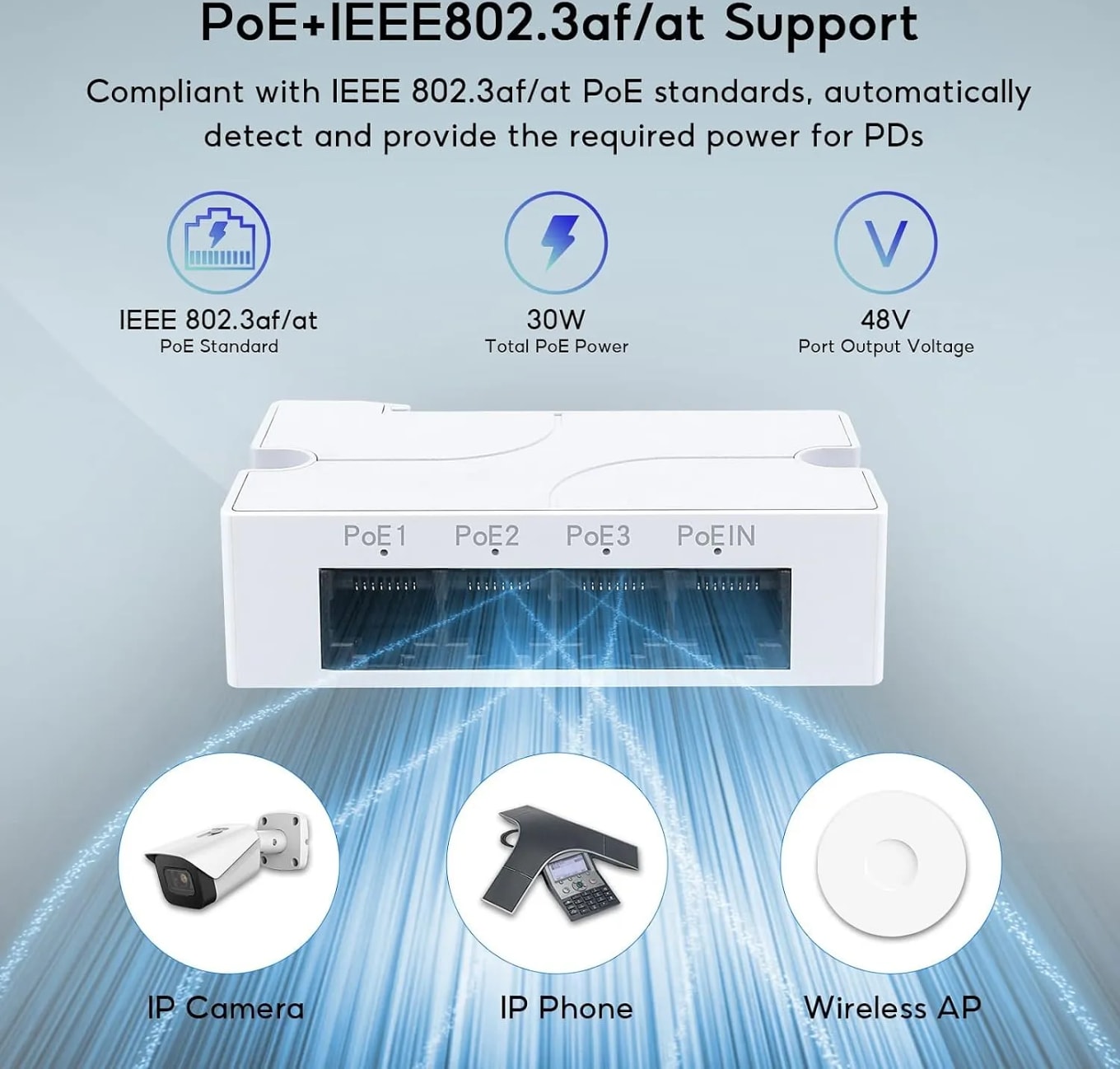 WiredCom® PoE Extender 4 Port, IEEE 802.3 af/at PoE Repeater, 100Mbps, 1 PoE in 3 PoE Out, Plug and Play, Wall & Din Rail Mount POE Passthrough Switch for Security Systems IP Camera