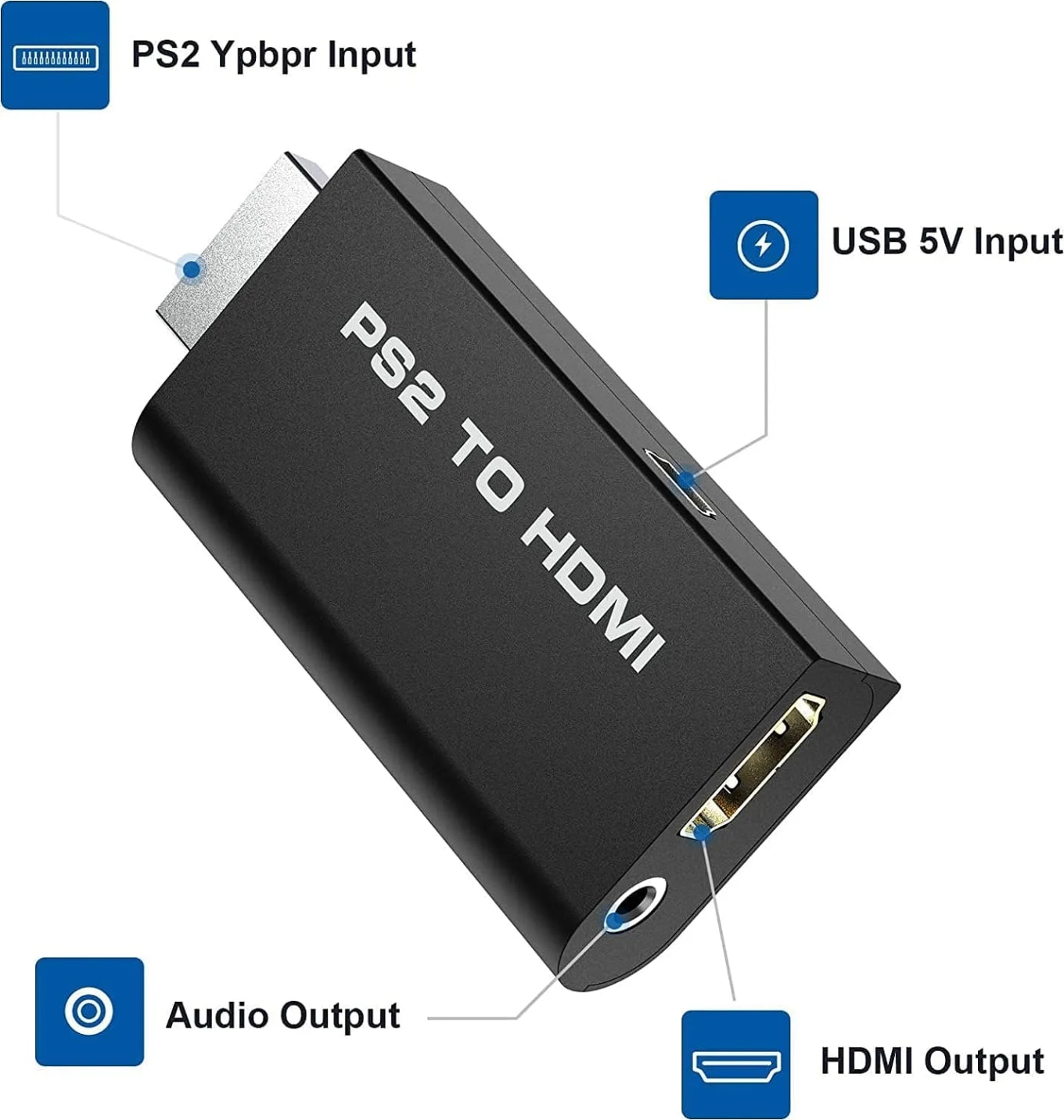 WiredCom PS2 to HDMI Converter Adapter, PS2 to HDMI Video Converter with 3.5mm Audio Output, Cable for HDTV HDMI Monitor AV to HDMI Signal Transfer Adapter, Supports All Playstation 2 Display Modes