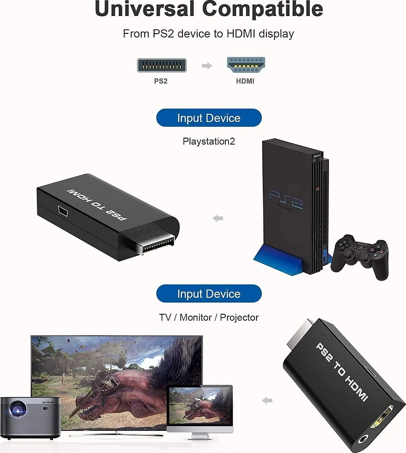 WiredCom PS2 to HDMI Converter Adapter, PS2 to HDMI Video Converter with 3.5mm Audio Output, Cable for HDTV HDMI Monitor AV to HDMI Signal Transfer Adapter, Supports All Playstation 2 Display Modes