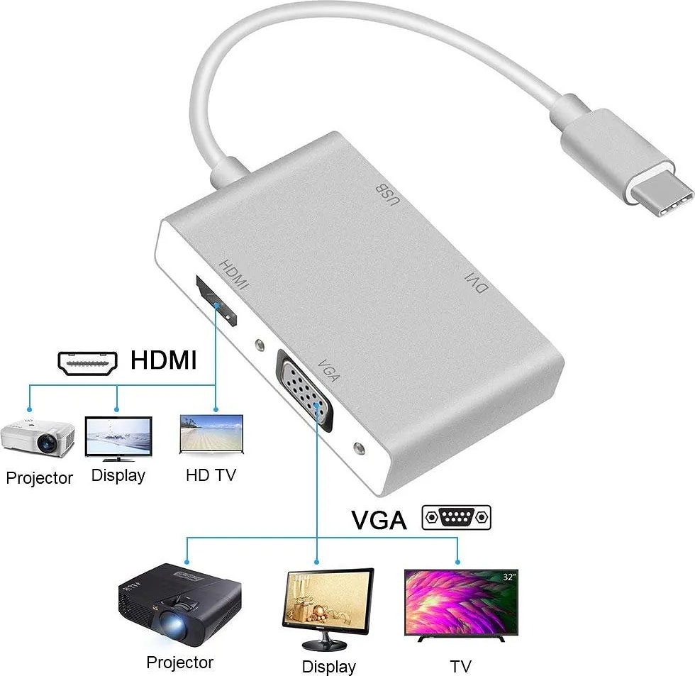 WiredCom Type C to HDMI Adapter; USB C to HDMI DVI VGA USB 3.0 HUB Multi Port Adapter Compatible with MacBook Pro; Chromebook Pixel; Samsung Galaxy S8/S8 Plus (Silver)