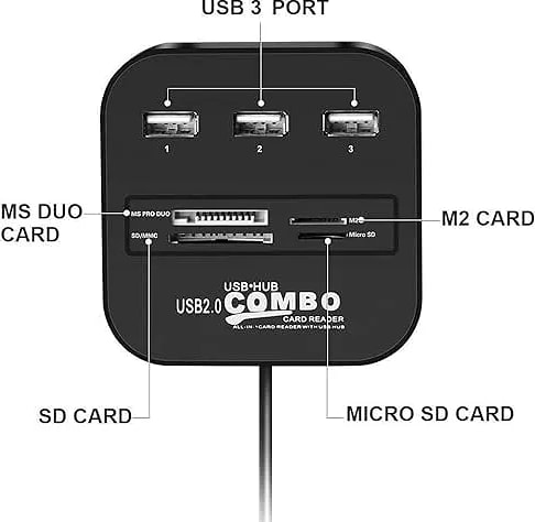 WiredCom® All in One Combo Card Reader & 3 Port USB 2.0 Hub