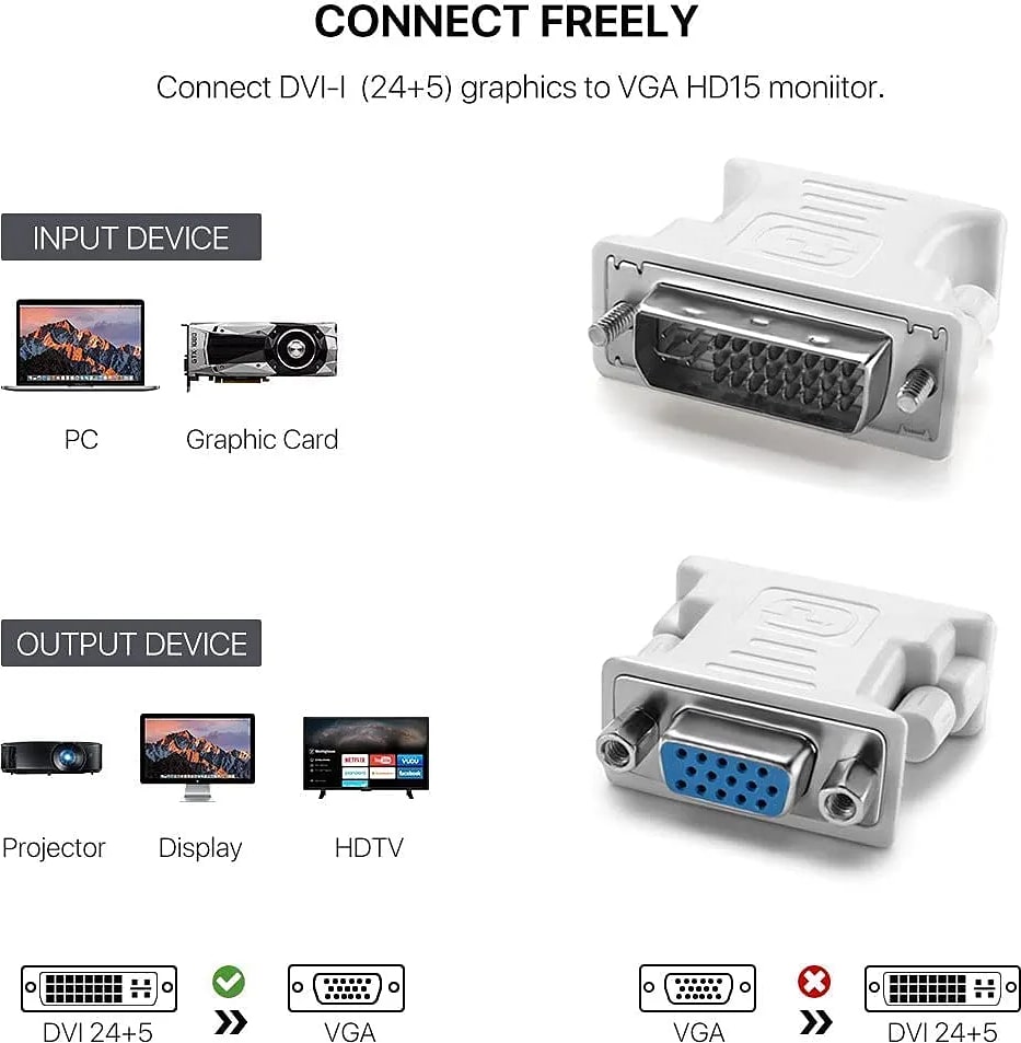 WiredCom® DVI VGA Adapter DVI-I 24+5 Male to VGA HD15 Female Adapter Computer, PC Host, Laptop, Graphics Card to HDTV, LG HP Dell Monitor and Projector Any Colour