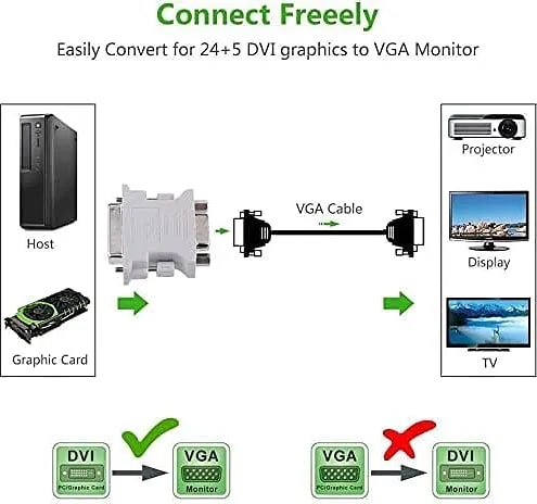 WiredCom® DVI VGA Adapter DVI-I 24+5 Male to VGA HD15 Female Adapter Computer, PC Host, Laptop, Graphics Card to HDTV, LG HP Dell Monitor and Projector Any Colour