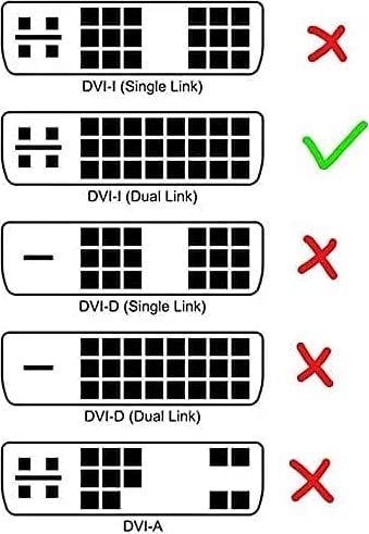 WiredCom® DVI VGA Adapter DVI-I 24+5 Male to VGA HD15 Female Adapter Computer, PC Host, Laptop, Graphics Card to HDTV, LG HP Dell Monitor and Projector Any Colour