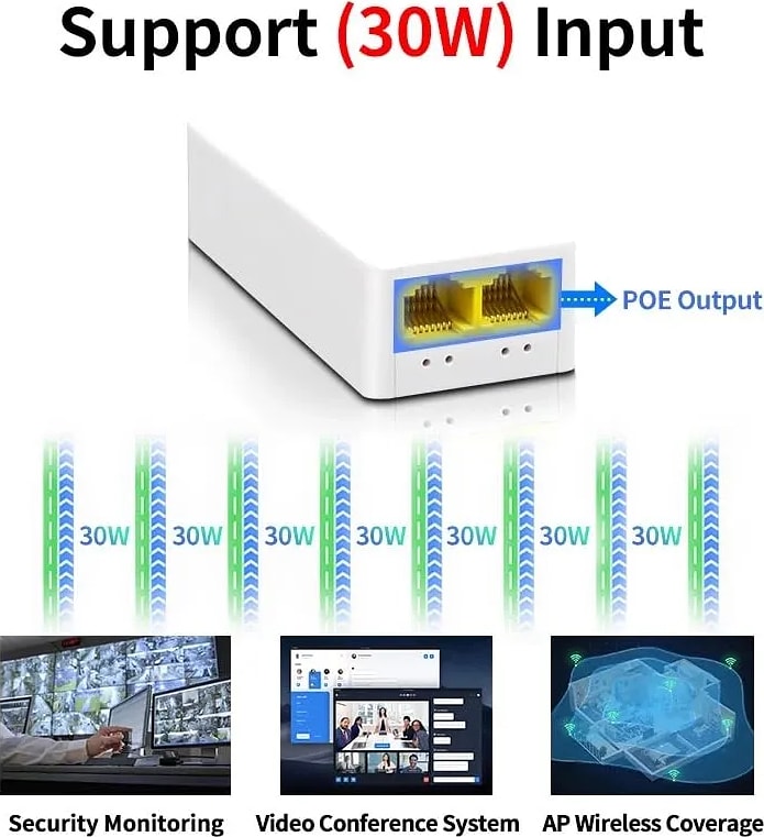 WiredCom® Poe Extend Swtich Repeater, Supports IEEE802.3af/at, Plug-and-Play, Cascade 2-3 Times, No Power Required. Distance Extend 100M (328ft)
