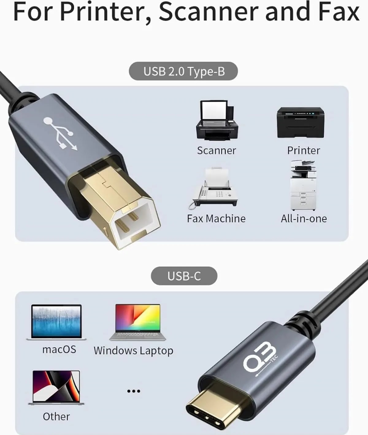 WiredCom® USB C Printer Cable 6.6 foot, USB C to Printer Cable USB C to B, Scanner Cable Printer Cable to USB C MIDI Cable for Yamaha Casio Digital Piano MIDI Controller DJ Controller, 2 Meter Black