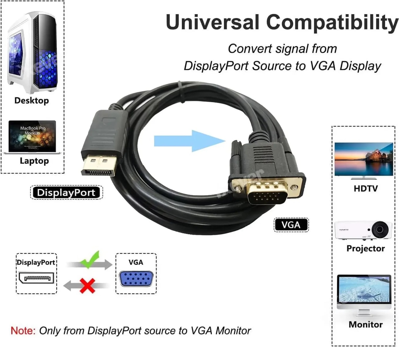 AdzMozi® DisplayPort to VGA Cable, DP to VGA Gold Plated DP Male to VGA Male Cord For Monitor, Projector, Desktop, Laptop, PC, HDTV