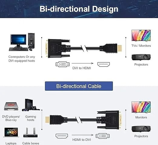 Gold Plated HDMI to DVI Cable, HDMI Male to DVI (24+1) Male Cable, Gold Plated HDTV to DVI Cable - 1.5 Meters