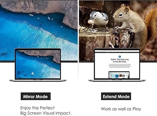 Mini DisplayPort Male to Mini Displayport DP Male Cable Adapter for MacBook, Macbook Air, Macbook Pro and Thunderbolt-Enabled Devices - Mini DP Male to Male Cable - 1.8M (White)