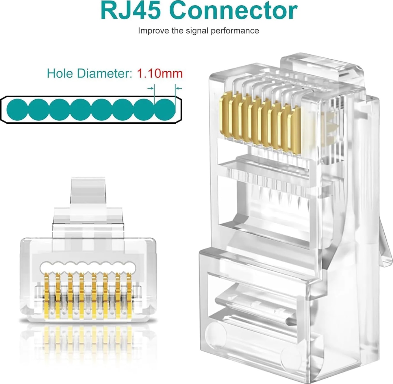 WiredCom Passthrough RJ45 Connector | Strain Relief Boot Cover | 50 Pcs RJ45 Cat6 Pass-Through Connector RJ45 Ends, 50 Pcs Strain Relief Boot Cover Cap,Combo Kit For Network LAN Cables (Combo 100)