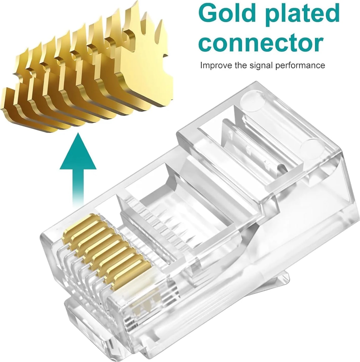 WiredCom Passthrough RJ45 Connector | Strain Relief Boot Cover | 50 Pcs RJ45 Cat6 Pass-Through Connector RJ45 Ends, 50 Pcs Strain Relief Boot Cover Cap,Combo Kit For Network LAN Cables (Combo 100)
