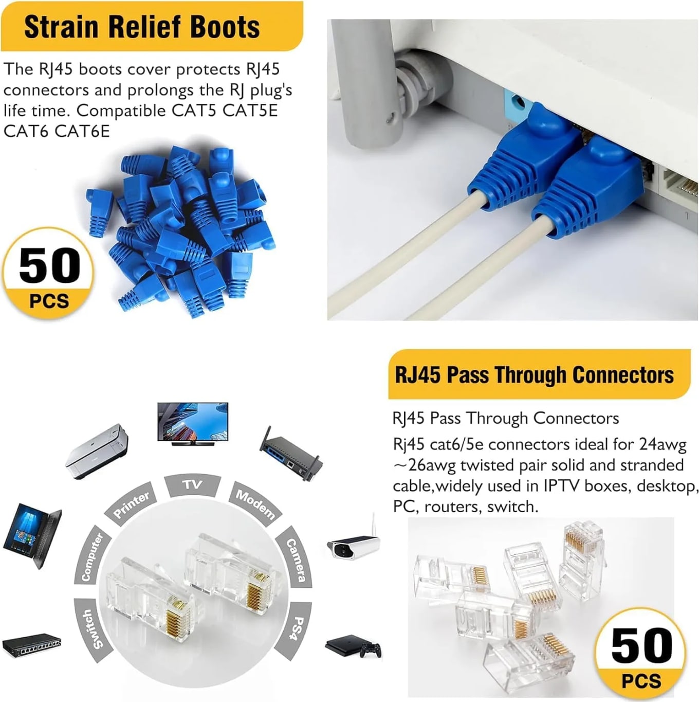 WiredCom Passthrough RJ45 Connector | Strain Relief Boot Cover | 50 Pcs RJ45 Cat6 Pass-Through Connector RJ45 Ends, 50 Pcs Strain Relief Boot Cover Cap,Combo Kit For Network LAN Cables (Combo 100)