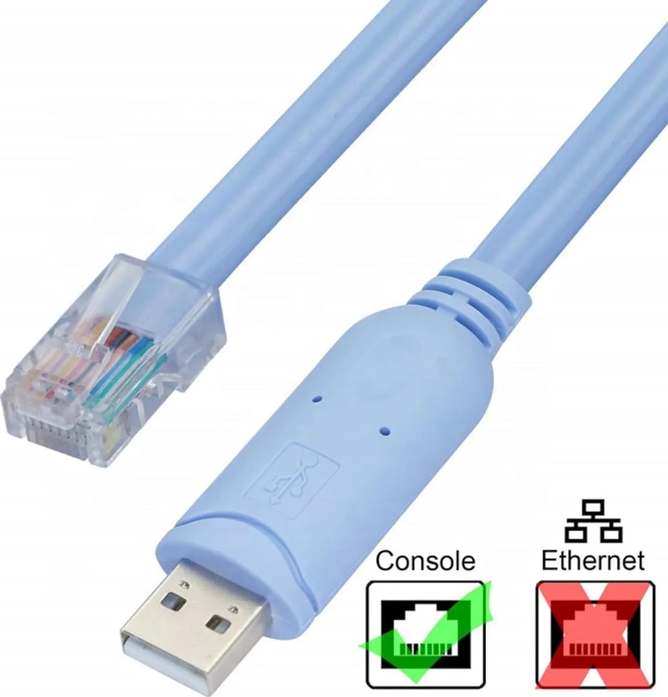 WiredCom USB to RJ45 Console Cable Serial Adapter Converter for Debugging Routers, Switches, Light Blue,