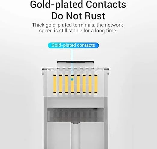 WiredCom® Cat7 rj45 connector, (50 Pcs) RJ45 shielded connectors cat7, 8P8C FTP STP Network Plug Connector for CAT5E CAT6 CAT7 Stranded Cable (50 Pack)