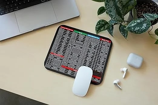WiredCom® Computer Office Power Point Excel Word Short Cut Shortcuts Keys Keyboard Mouse Pad Mousepad Anti-slip Rubber Sole for Home Office (21 x 25 cm)