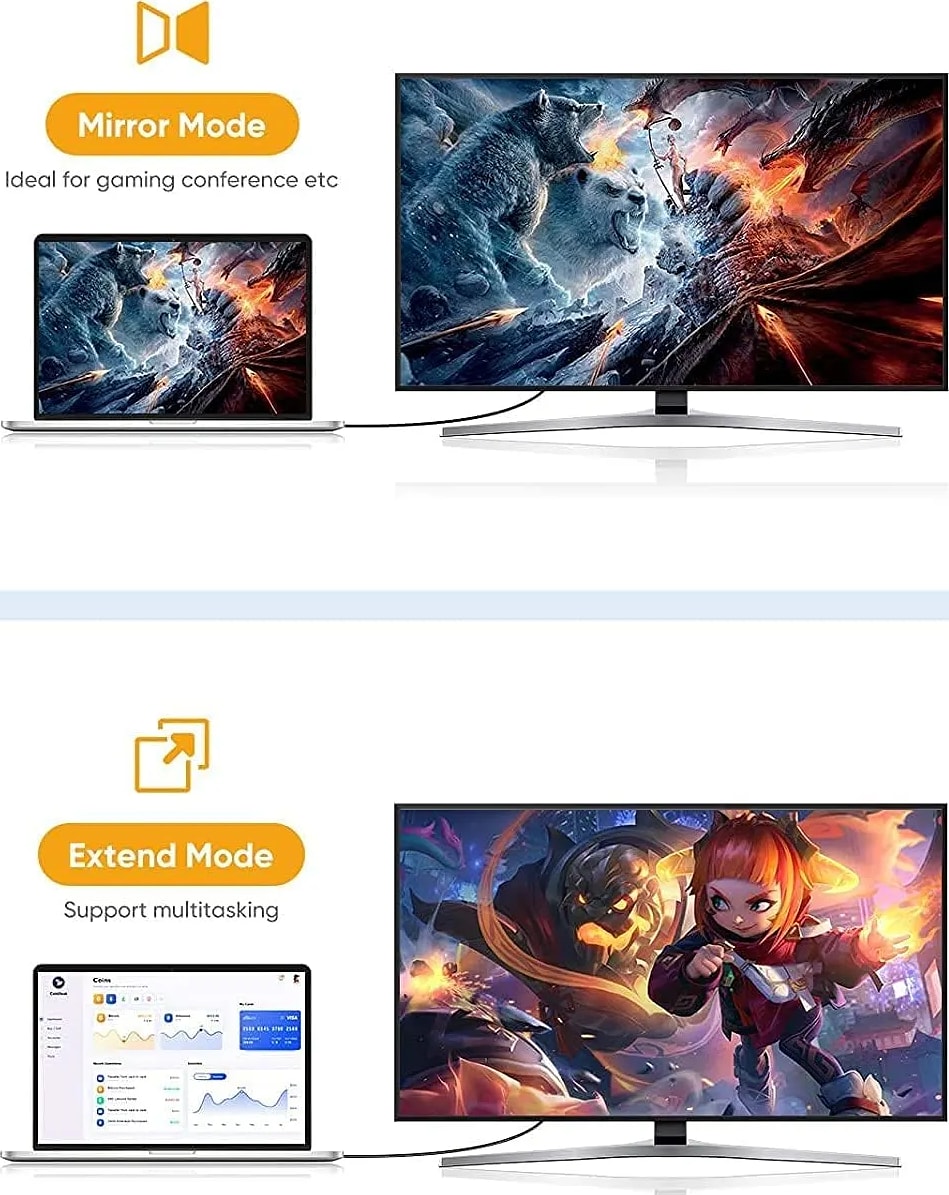 WiredCom® Gold Plated HDMI to DVI Cable, HDMI Male to DVI (24+1) Male Cable, Gold Plated HDTV to DVI Cable - 1.5 Meters