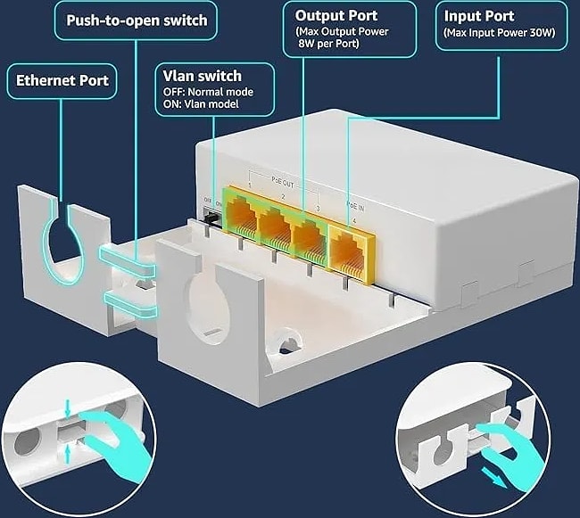 WiredCom Outdoor Gigabit PoE Extender 1 in 3 Out, 802.3af/at 4 Port PoE Repeater IP66 Waterproof, Vlan, Extend Additional 100m(328ft) of Power and Data Transmission, Wall Mount Plug and Play