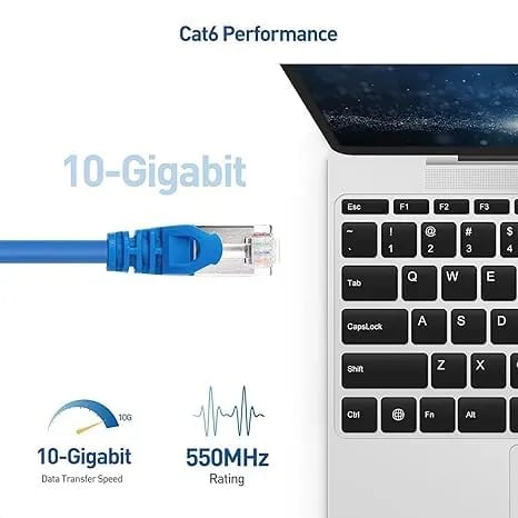 Cat6 Ethernet Cable, High-Speed 550MHZ / 10Gigabit Speed UTP LAN Cable, Network Cable Internet RJ45 Cable LAN Wire, Patch Computer Cord Gigabit Category 6 Wires for Modem,Router Blue