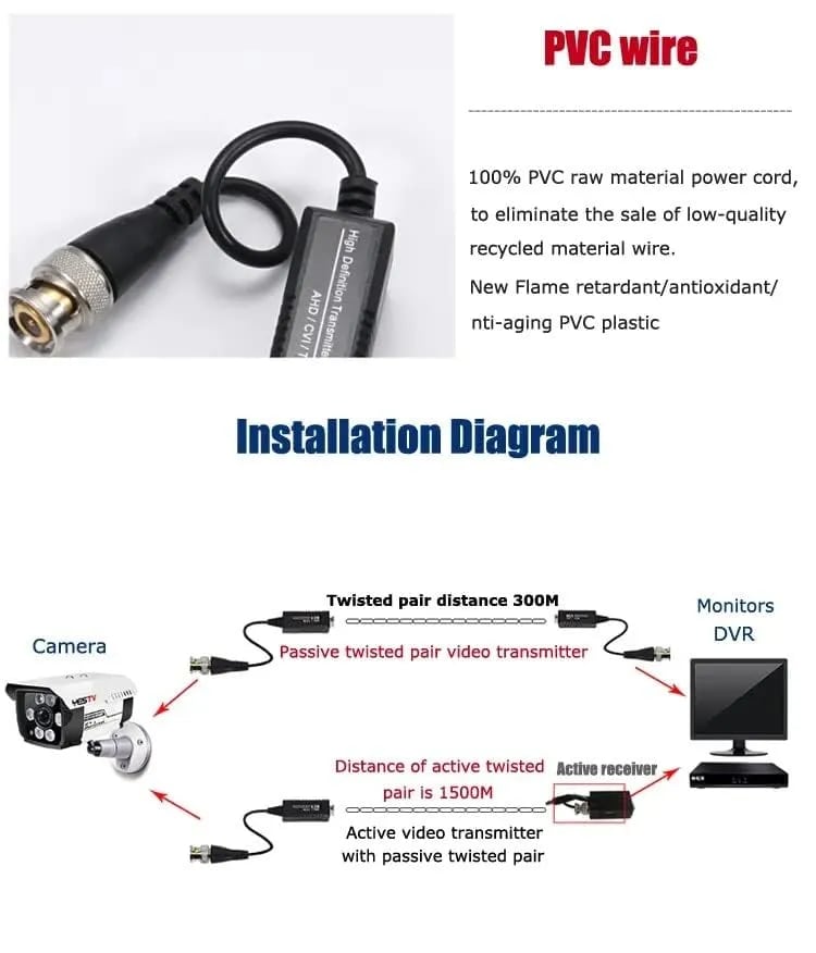 WiredCom® Video Balun AHD CVI TVI Coax to UTP Cat6 Connector HD 720P 1080P CCTV BNC White, Black