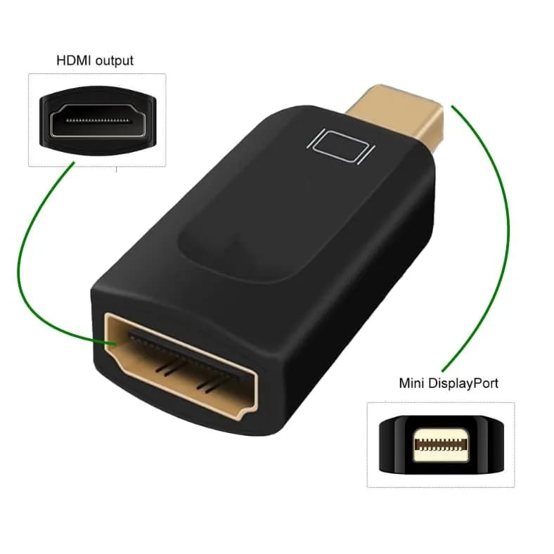 WiredCom Mini DP Thunderbolt Mini Display Port Male to HDMI Female Adapter Converter (Mini DP to HDMI) Black or White, Assorted