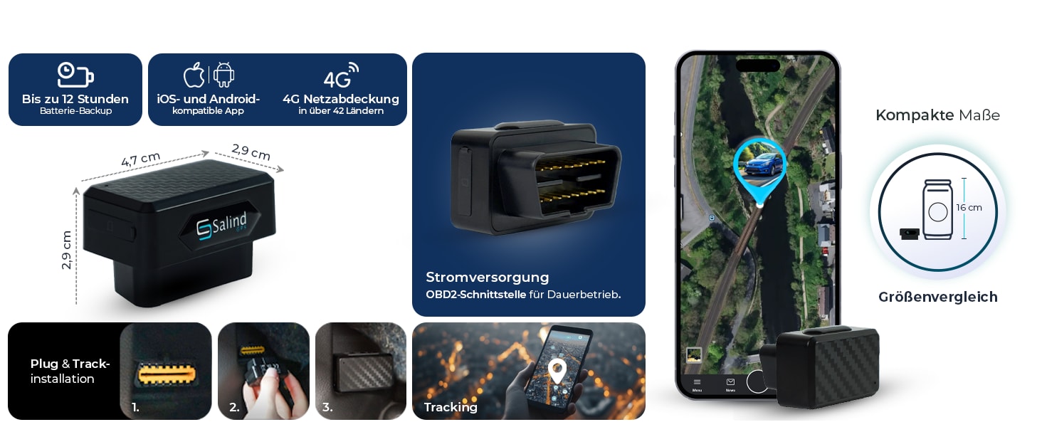OBD-II-Anschluss-Diagramm — Salind 08 wird in den Anschluss am Armaturenbrett gesteckt
