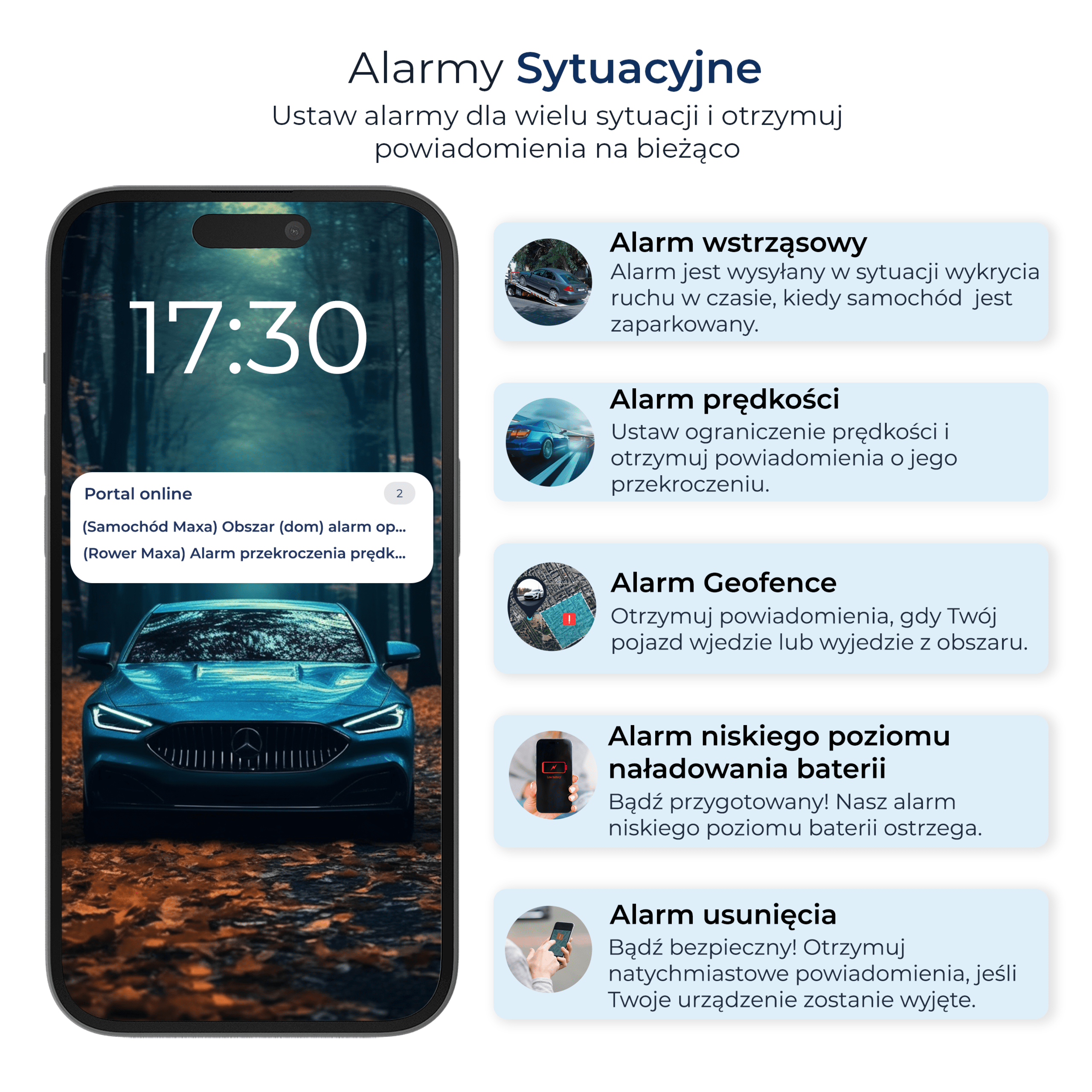 Alarmy Salind 20 4G — ruch, geofence, niski poziom baterii, sabotaż