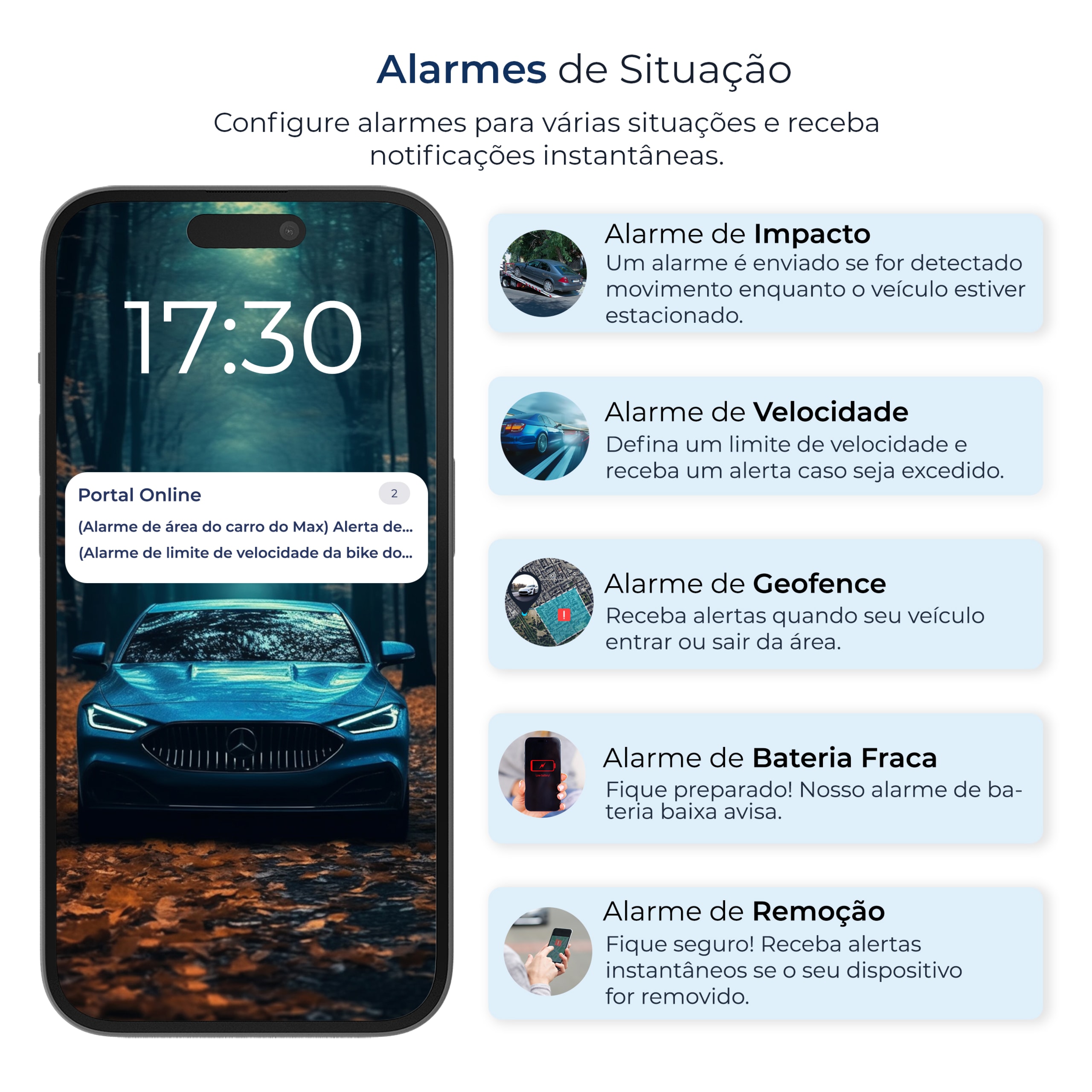 Alarmes do Salind 20 4G — movimento, geocerca, bateria fraca, adulteração
