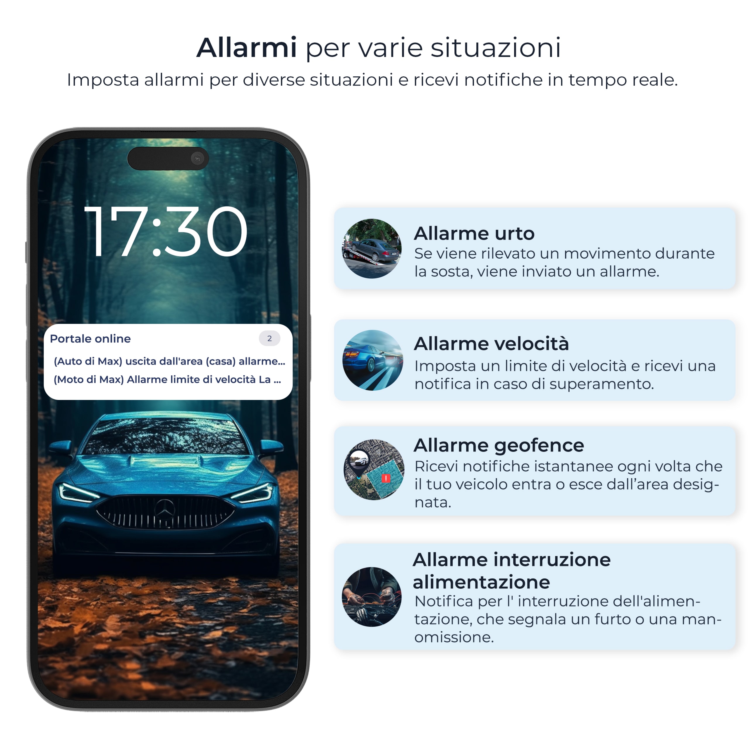 Allarmi Salind 08 4G — disconnessione, geofence, movimento, velocità