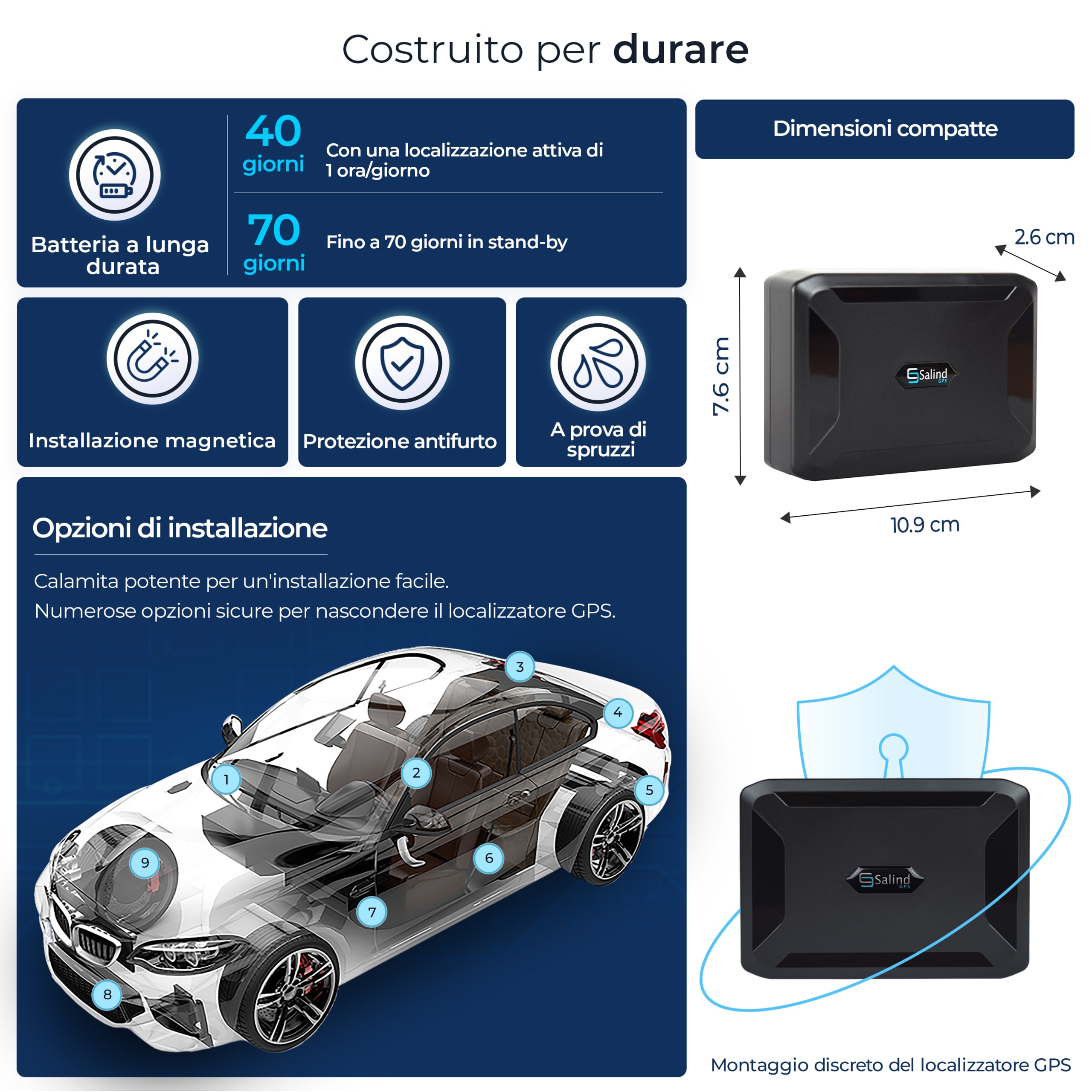 Salind 11 4G — caratteristiche chiave: supporto magnetico, settimane di batteria, IP65