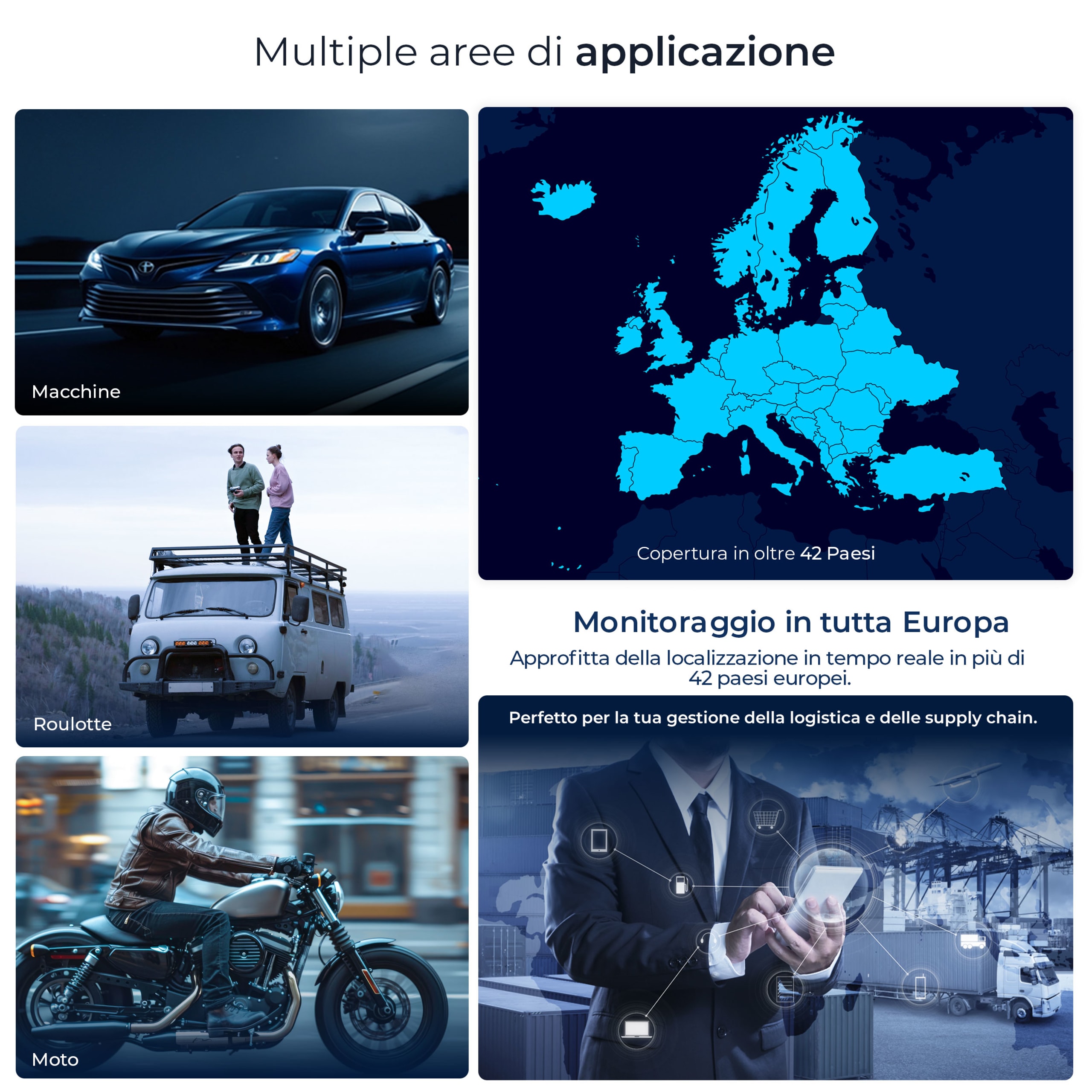 Salind 20 4G — adatto a rimorchi, macchinari, caravan, attrezzature