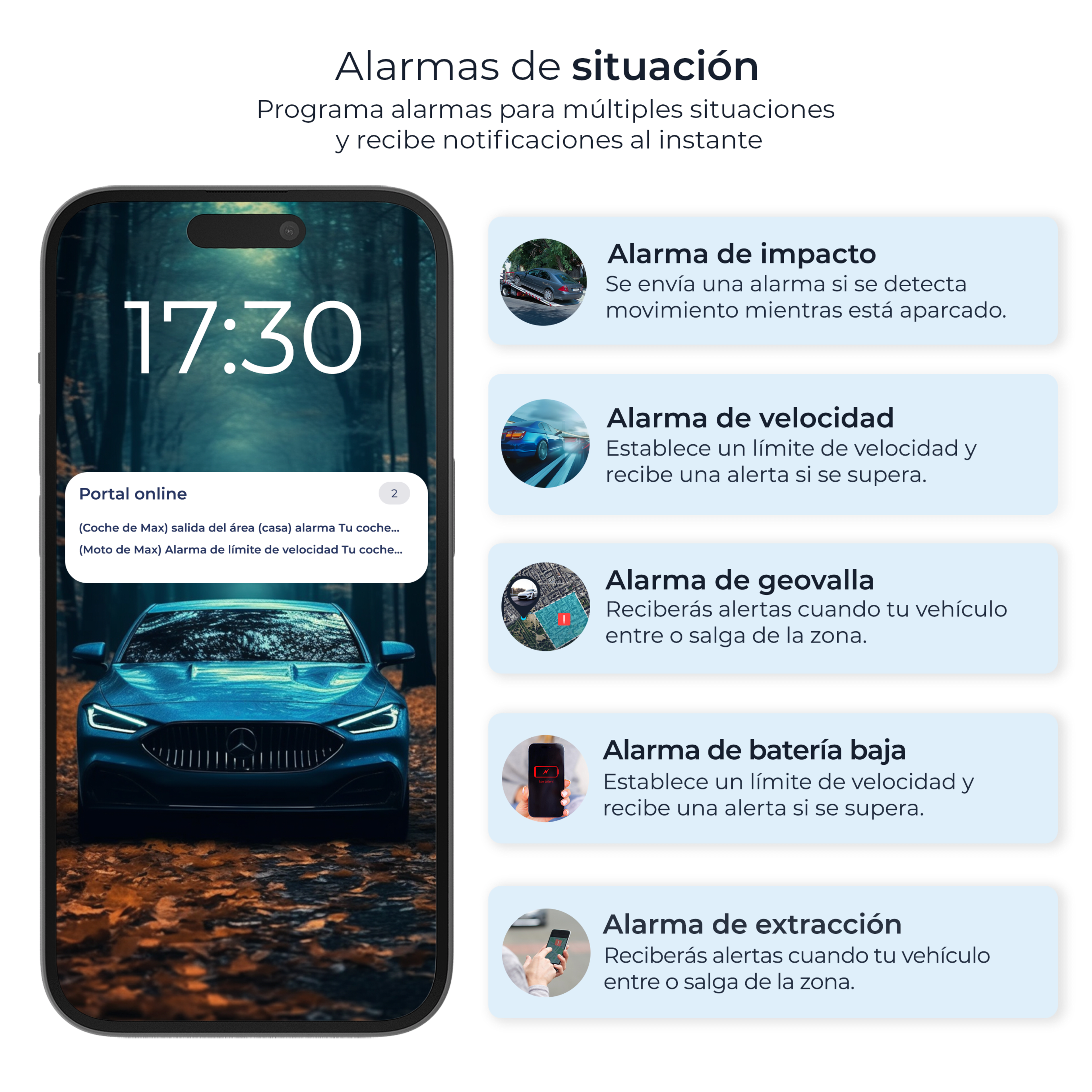 Alarmas Salind 20 4G — movimiento, geocerca, batería baja, manipulación