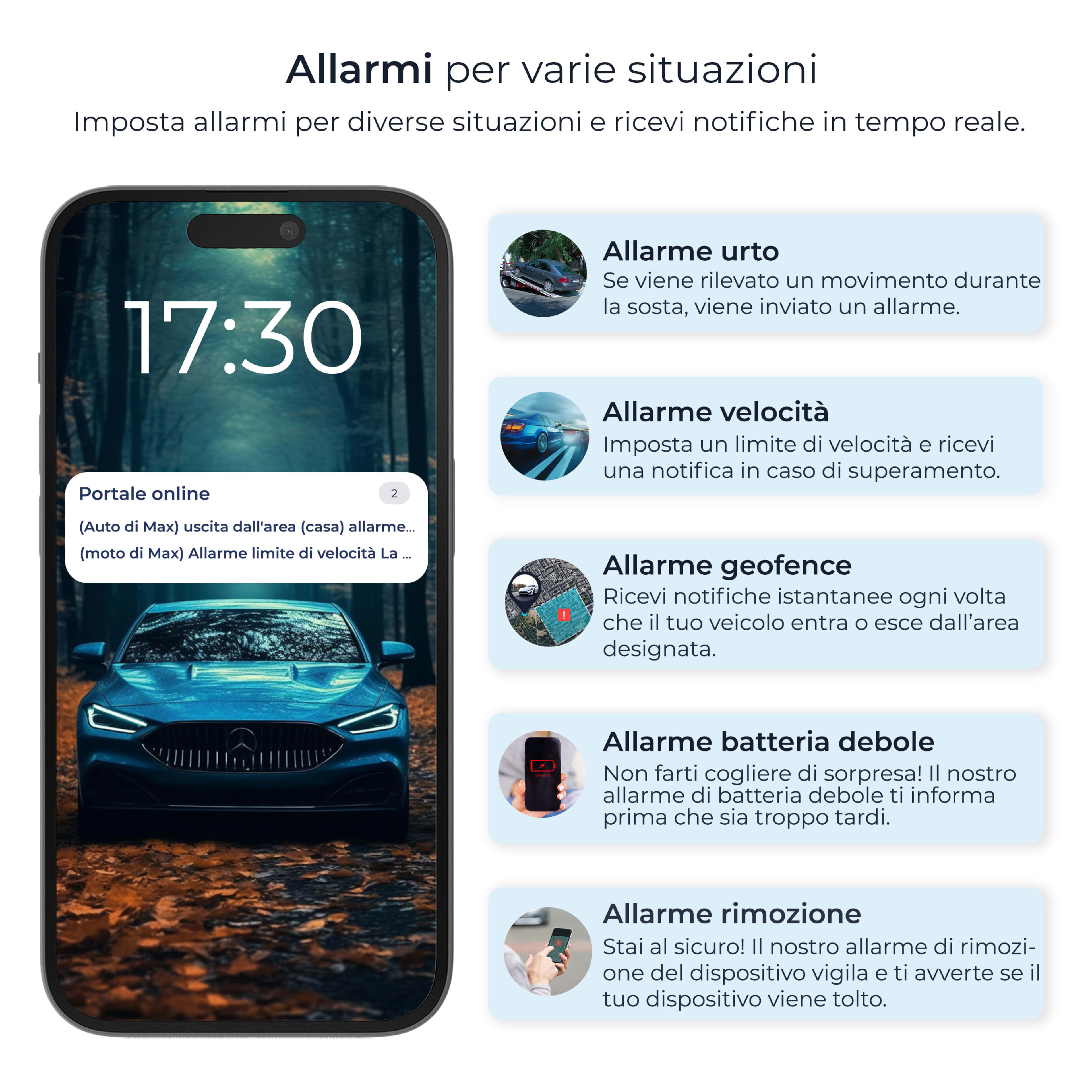 Allarmi Salind 11 4G — movimento, geofence, batteria scarica, furto