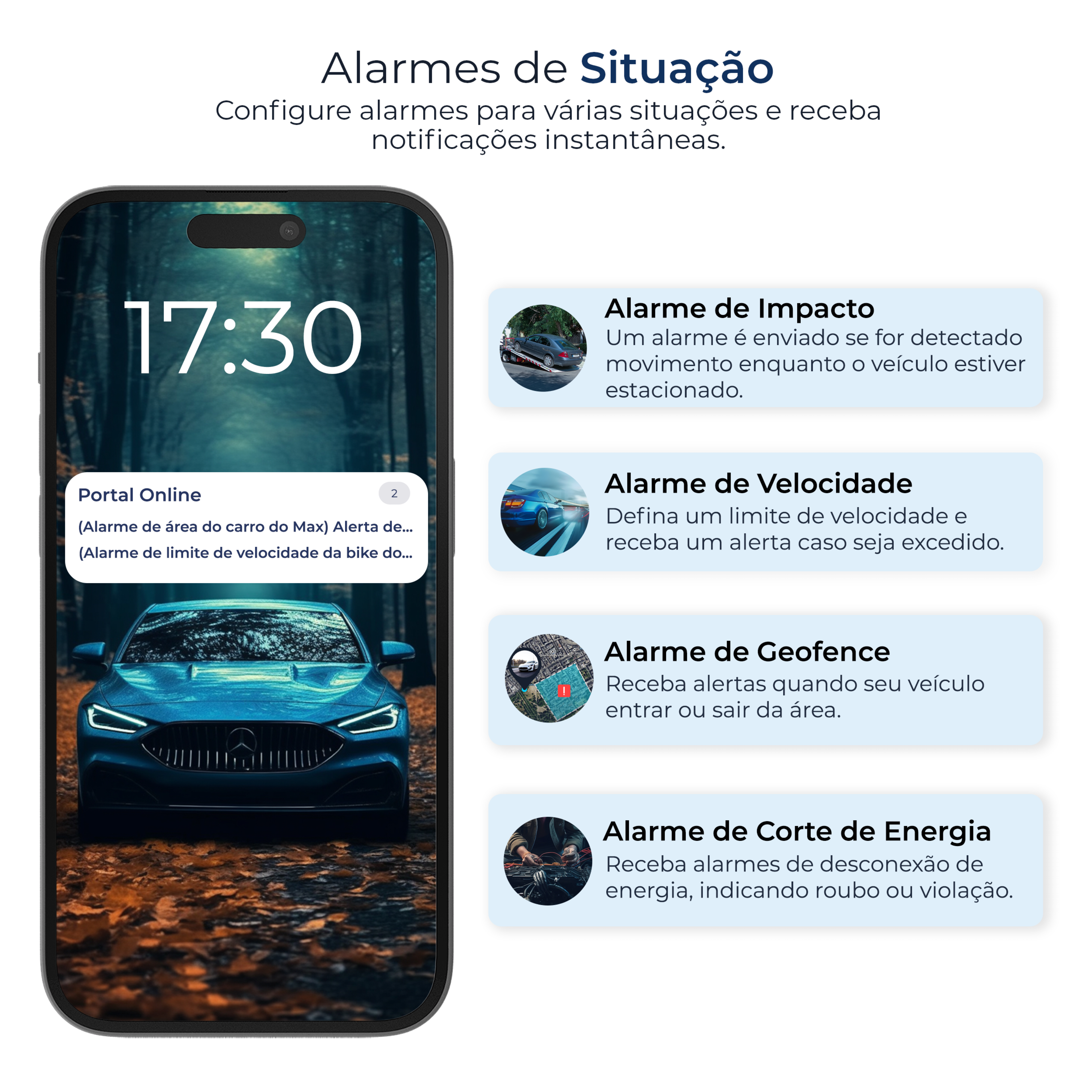 Alarmes do Salind 01 4G — adulteração, geocerca, ignição ligada, bateria fraca