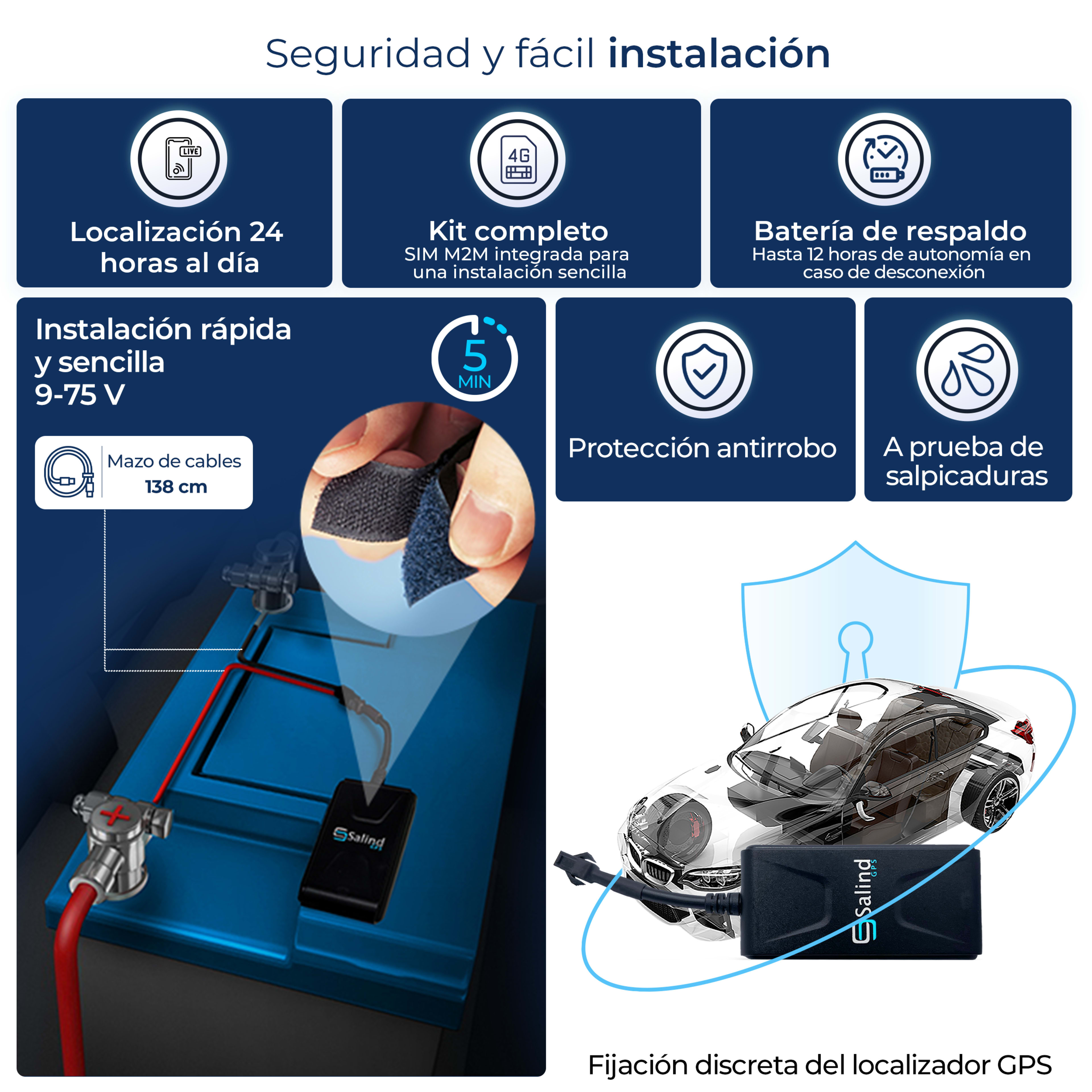 Salind 01 4G — características clave: instalación oculta, detección de encendido, 4G LTE