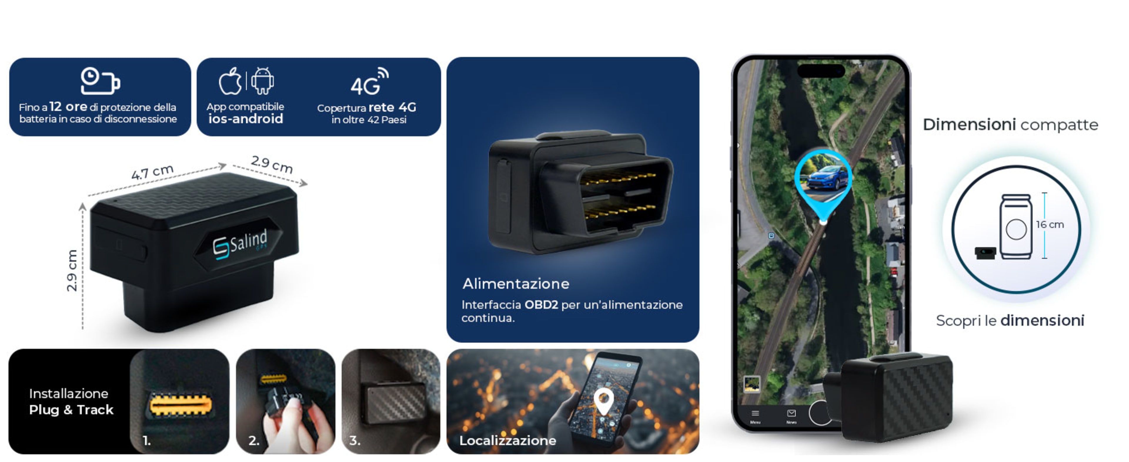Diagramma posizione porta OBD-II — Salind 08 si collega alla porta del cruscotto