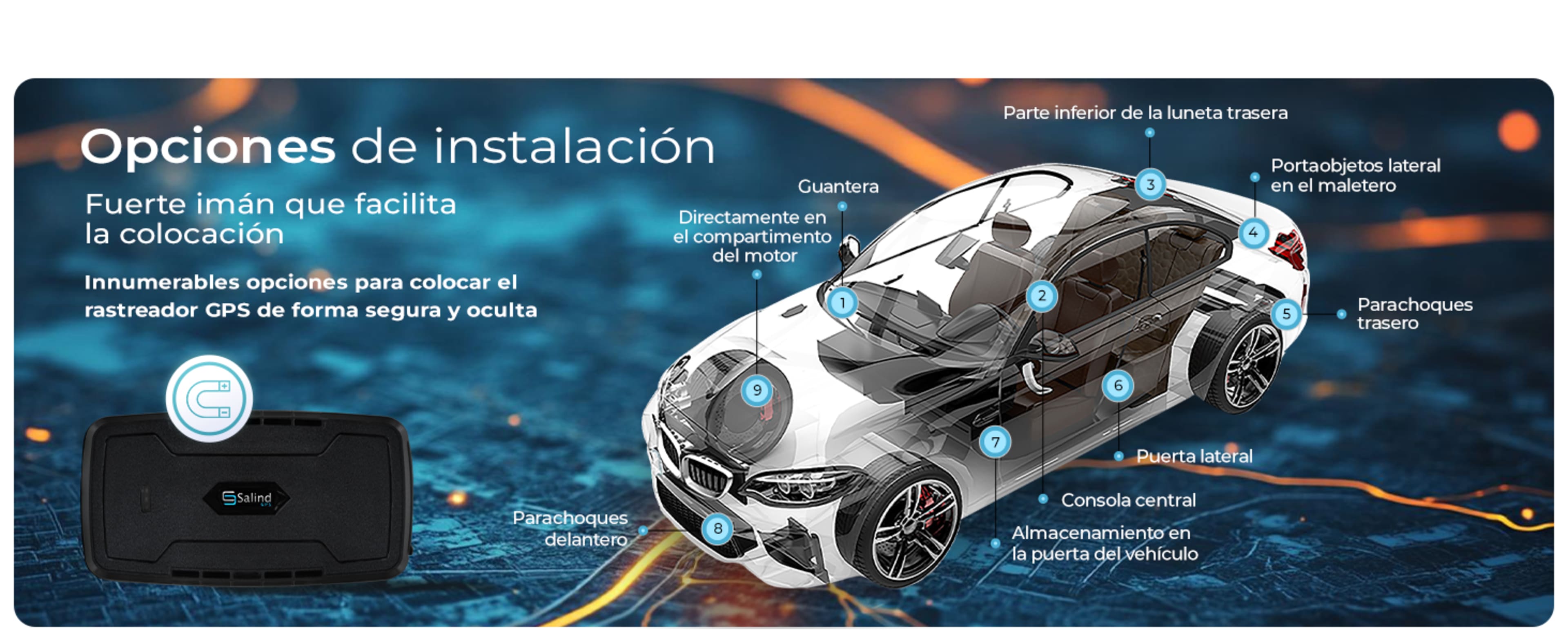 Opciones de instalación — imán fuerte para fijación fácil, innumerables sitios para esconder el tracker GPS de forma segura en un vehículo