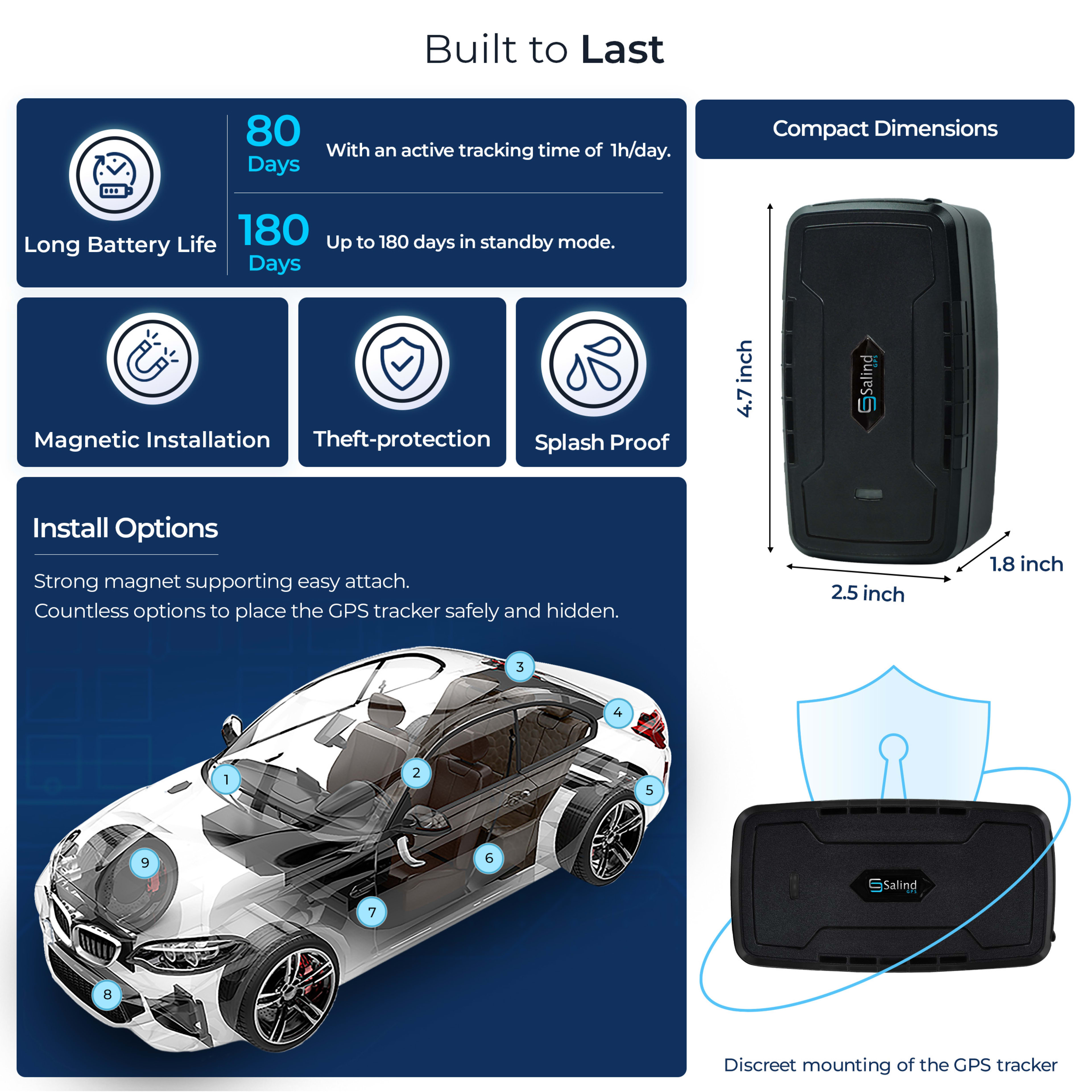 Salind 20 4G — key features: 20000 mAh battery, IP65, magnetic mount