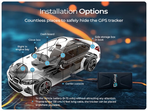Installation locations under the dash, near the fuse box, or behind a kick panel — three wires to the vehicle battery.