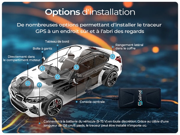 Positions d'installation sous le tableau de bord, près du fusible ou derrière un panneau — trois fils vers la batterie du véhicule.