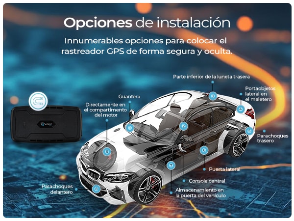 Opciones de instalación — imán fuerte para fijación fácil, innumerables sitios para esconder el rastreador GPS de forma segura en un vehículo