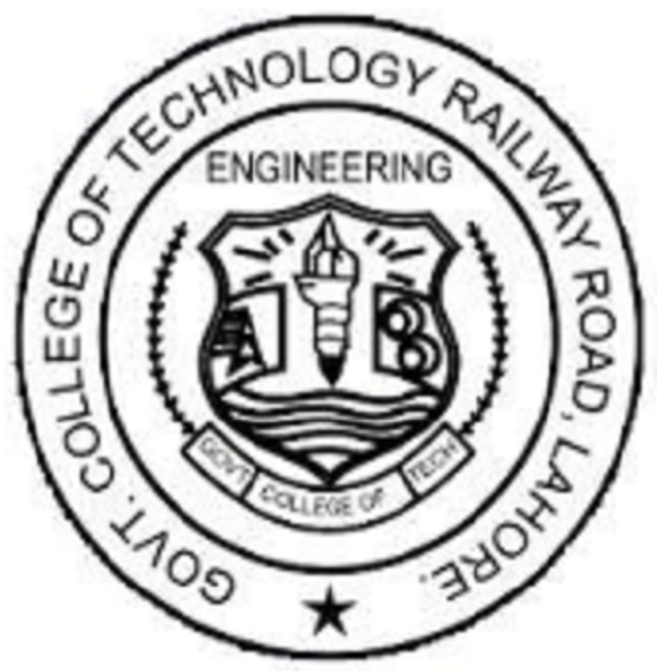 Government College of Technology campus