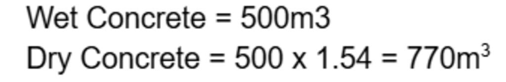 Numerical Solution