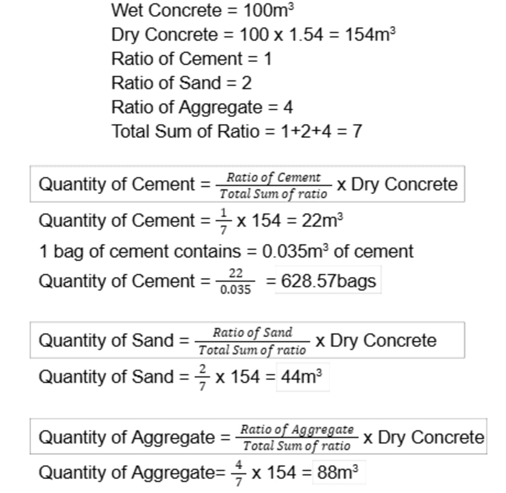 Bar Bending Schedule Example