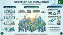 Scope of DAE in Pakistan 2026 — Jobs, Salary & Career Guide