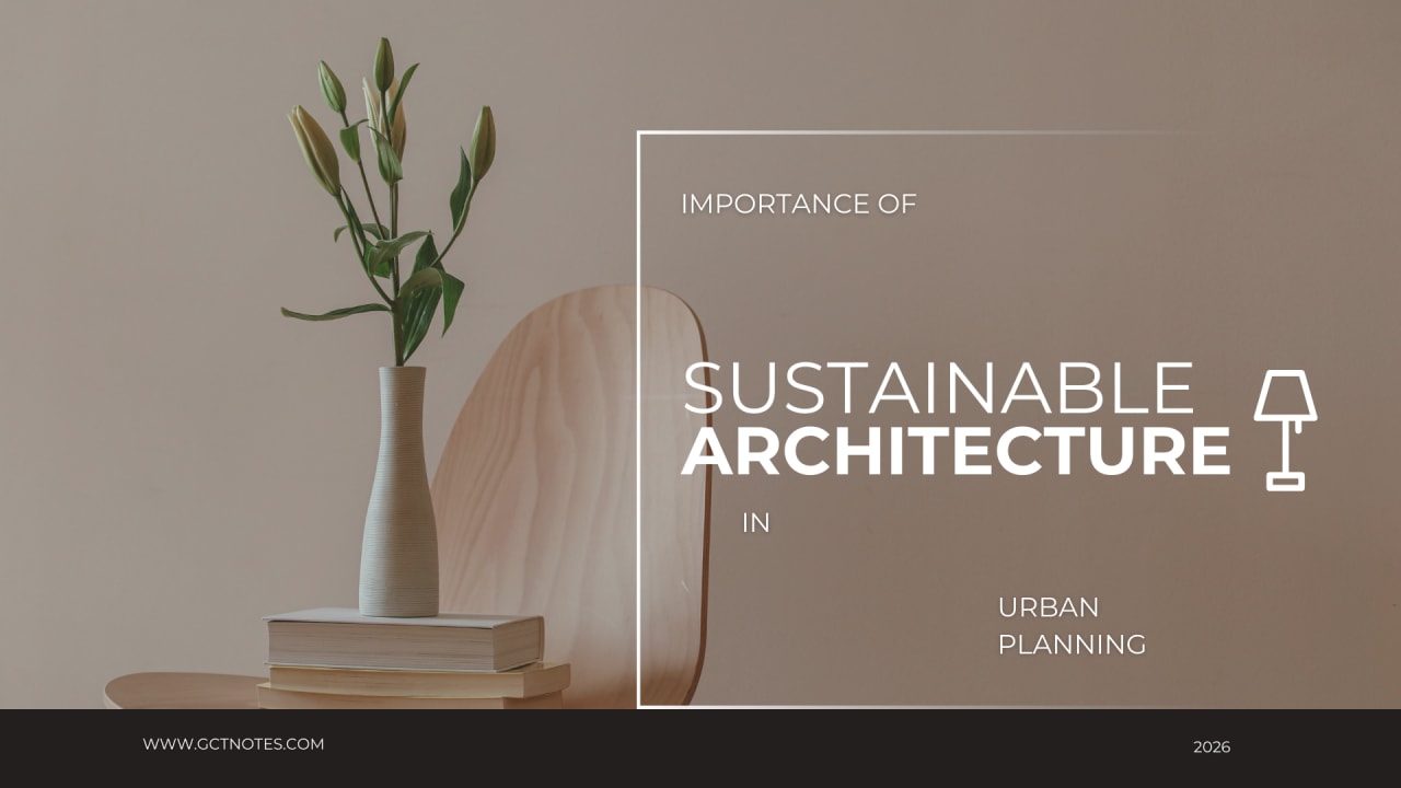 Sustainable Architecture and Urban Planning in Pakistan 2025 — Green Buildings, Energy Efficiency & Eco Design