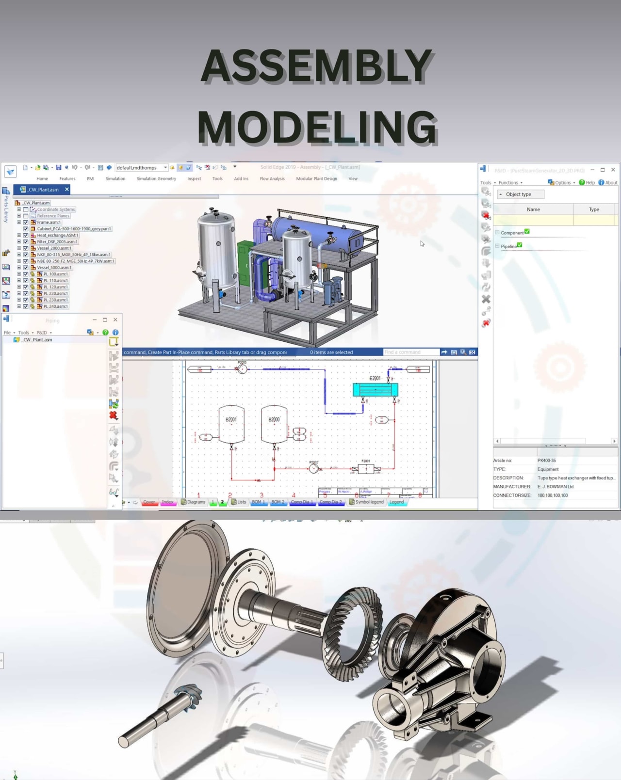 Description of Assembly modeling