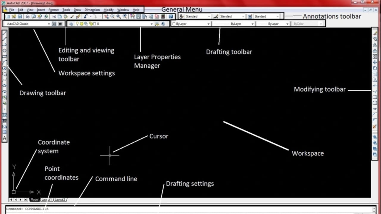 AutoCAD interface explained for mechanical engineering beginners — Ribbon, Command Line, Drawing Area